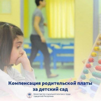 Компенсация родительской платы за детский сад Компенсация родительской платы за детский сад.